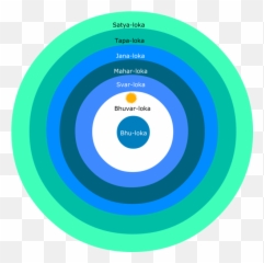 Does Bhagavad Gita Have Texts - Hindu Cosmology Emoji,Bhama Emotion Pics