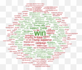 English U2013 Nlp Emoji,Subjunctive Will Emotion