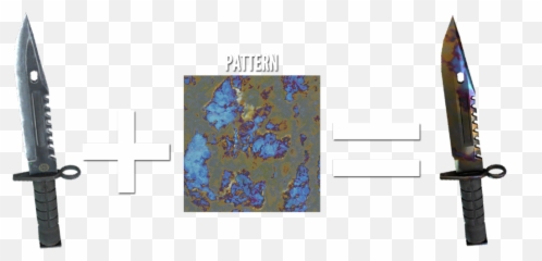 Csgo Weapon Patterns Guide By Germia Germia - Gaming World Emoji,Chances Of Different Rarities Of Steam Emoticons And Backgrounds