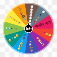 Guess The Combo Spin The Wheel App Emoji,Guess Emoji