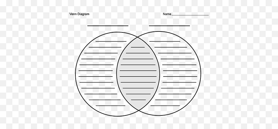 Blank Venn Diagrams With Lines For Writing - Compare And Contrast Graphic Organizer Printable Emoji,Venn Diagram Comparing Emotions