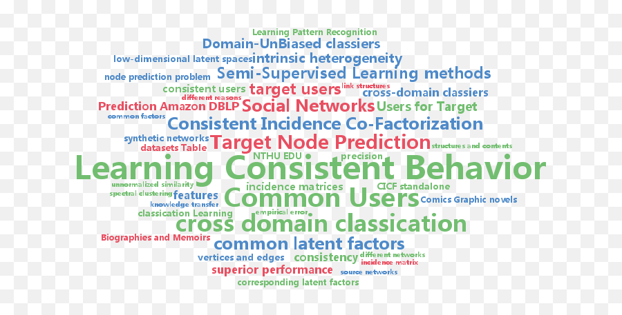 Icml Beijing - Dot Emoji,Spectrum Of Emotions Dc Comics