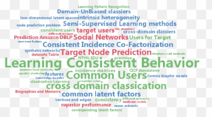 Icml Beijing - Dot Emoji,Spectrum Of Emotions Dc Comics