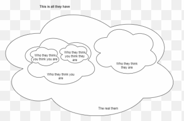 Identify Flaws In Your Own Reasoning - Dot Emoji,Saying You're Offended Is Like Saying You Have No Control Over Your Own Emotions