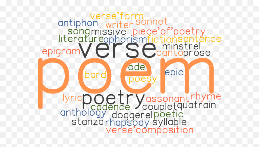 Poem Synonyms And Related Words What Is Another Word For Emoji,Wbat Emotion Rhymes With Mum