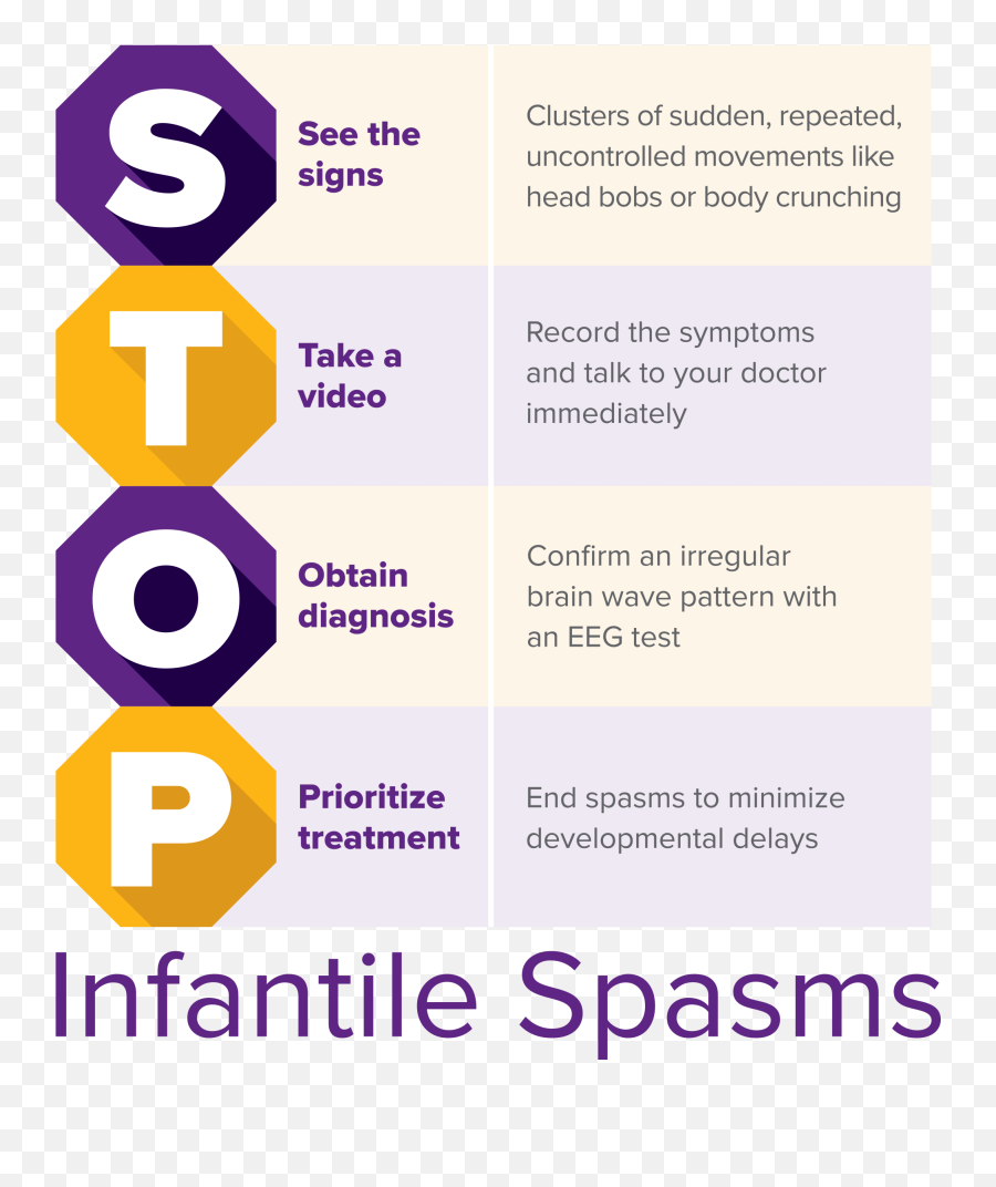 Newborn Baby Seizures Causes - Infantile Spasm Emoji,Seizure Emoji