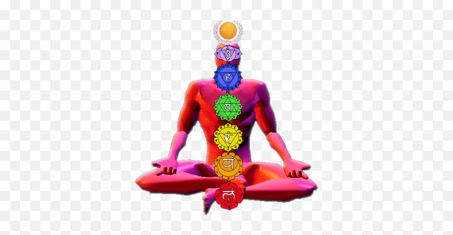 Kundalini Yoga - Samsara Chakra Emoji,Emotions Of The 7 Chakras