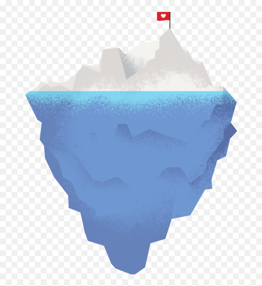 Dfohub Strategy - Animated Iceberg Png Emoji,Dfo Emoticon Unlock