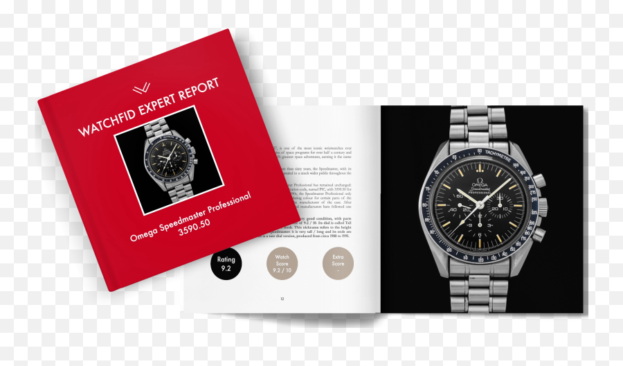 Omega Speedmaster 3590 - Watch Strap Emoji,Moon Watch The Emotion Lab