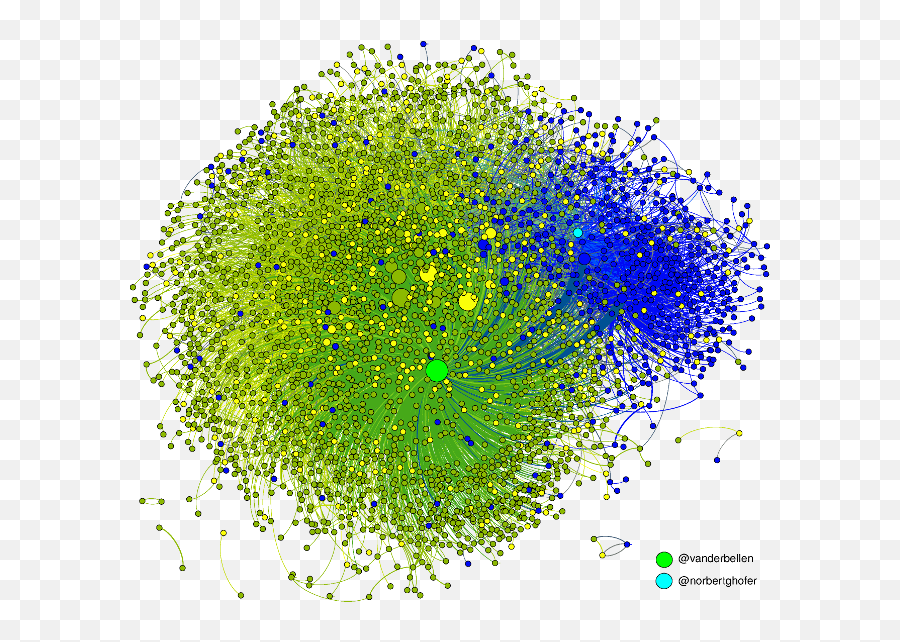 Nm - Research News Dot Emoji,Emotions And Behavior