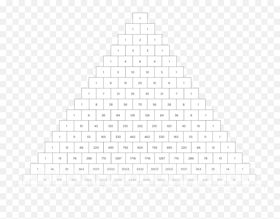 Pascalu0027s Triangle Fade U2013 National Museum Of Mathematics - The Palace Museum Emoji,Pyramid Emoji
