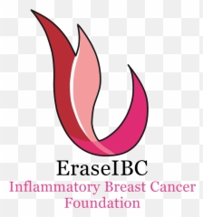 Long Emoji,Emotions And Breast Cancer