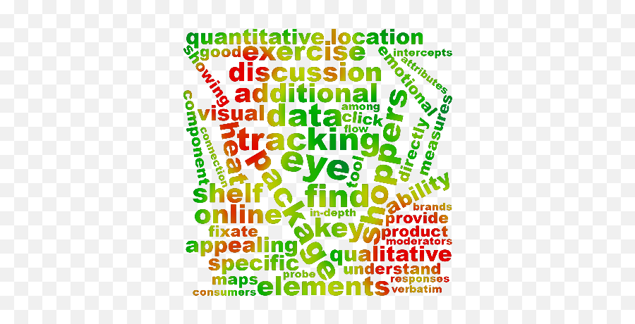 Flavor Analysis - Dot Emoji,Emotion Heatmap