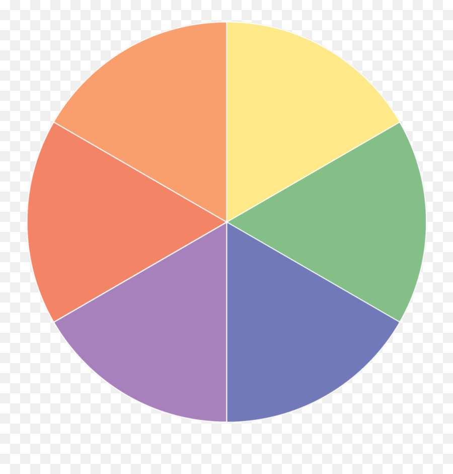 An Introduction To Colour Theory - 6 Color Circle Emoji,Colour Emotion And Colour Preference.
