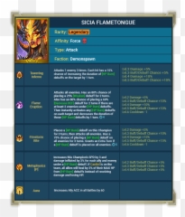 Update 330 Highlight Raid Forum - Astralon Raid Emoji,Emoji Lvl 18