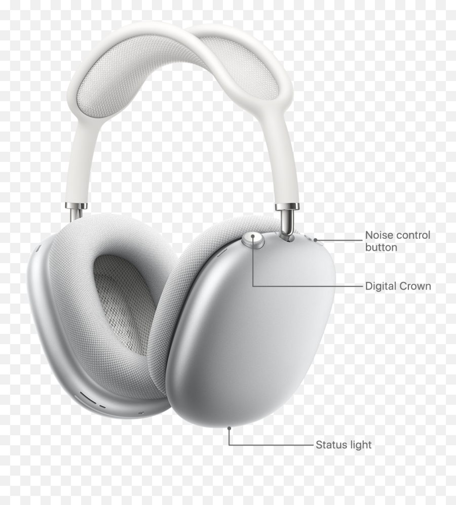 Connect And Use Your Airpods Max - Airpods Max Emoji,Emotion Big Bud Battery Flashing