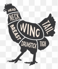 Meat T - Shirt Designs Niche U0026 Other Merch Graphics Chicken Meat Logo Png Emoji,Poultry Meat Emoji