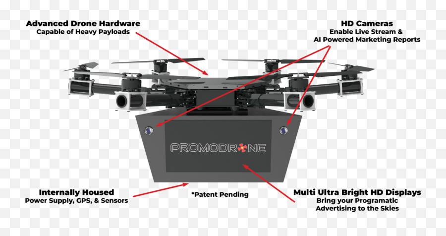 Promo Drone Technology Drone Marketing Platforms Emoji,Emotion Drone X Pro