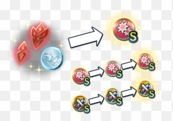 Reddit Cache - View Deleted Content Emoji,Owlturd Logic Vs Emotion