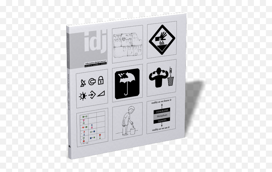 Pictograms A View From The Drawing Board Or What I Have Emoji,Emojis 10.2