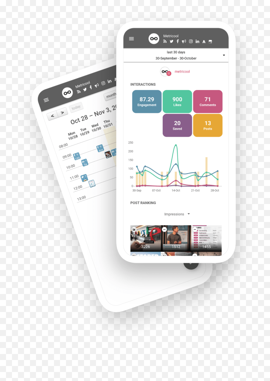 Metricool Social Media Planner Program And Discover - Technology Applications Emoji,Adding Emojis To Facebook Post