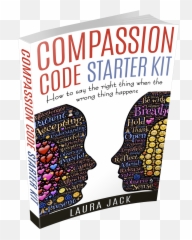 10 Ways To Communicate Compassionately Emoji,Differences In Culture Showing Emotions In Grief