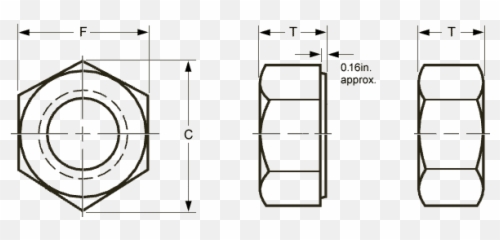 Engineering - Across Flats Emoji,Building Emoji Ansi