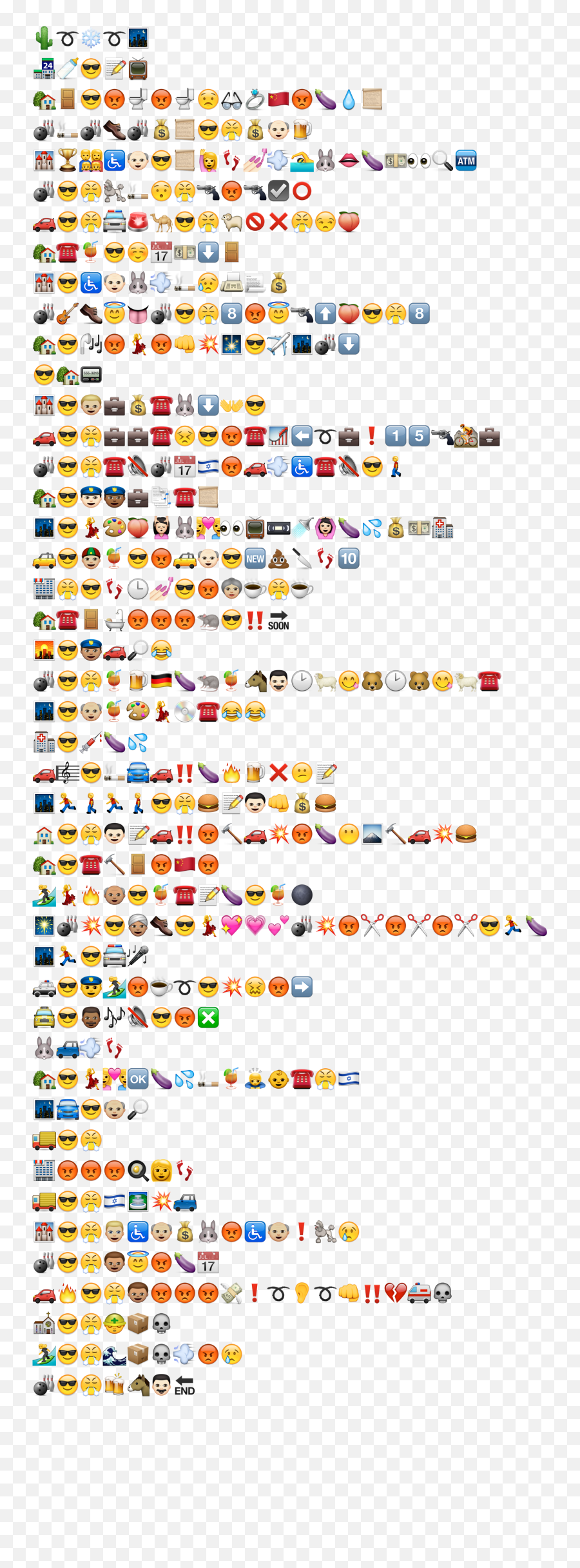 Which Stoner Classic Are These Emojis - Dot,Classic Emojis