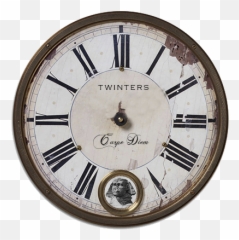 Veronica Knox - Seth Thomas Wall Clock Dial Emoji,Shakespeare Emotion Clock