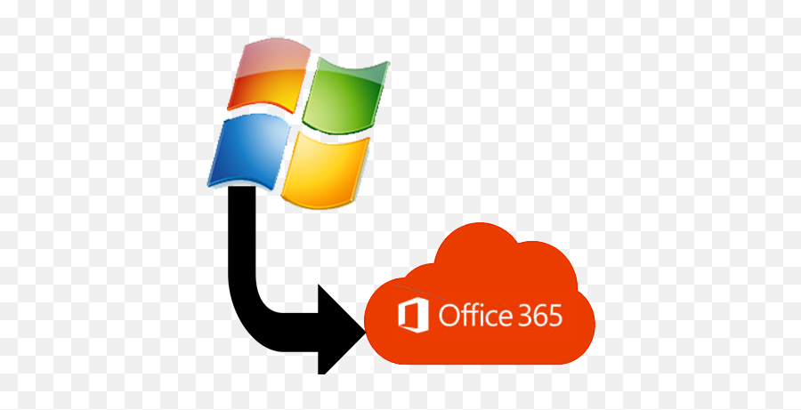 Migrate Windows Live Mail Eml Files - Office 365 Emoji,Emoticons In Lotus Notes Email