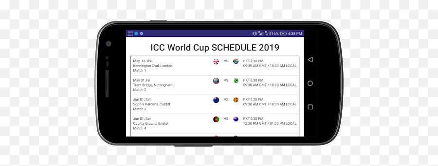Cricket World Cup - Technology Applications Emoji,Cricket Emoji For Android