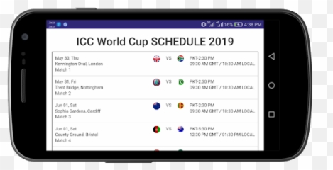 Cricket World Cup - Technology Applications Emoji,Cricket Emoji For Android
