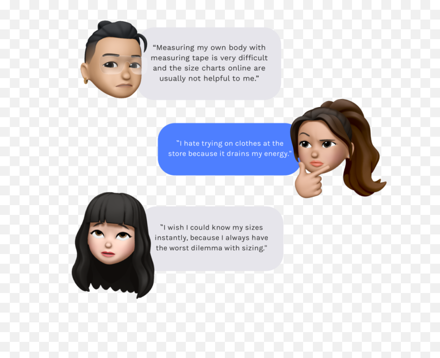 Wear U2014 Bona Park - Hair Design Emoji,Shopping Emoji Png