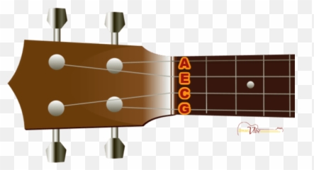 The Complete Guide To Ukulele String Notes Names And - Ukulele String Notes Emoji,Emoticons Uke Chords
