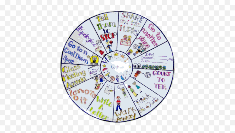Alondra Gaddis - Printable Wheel Of Choice Positive Discipline Emoji,Yourtherapysource Emotion Printables