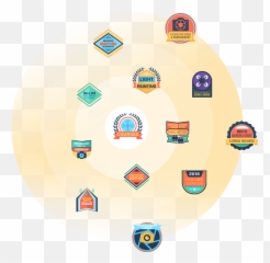 Drone U Drone Pilot Training To Grow And Scale Your Drone Emoji,Emotion Drone Pro Vs Dronex