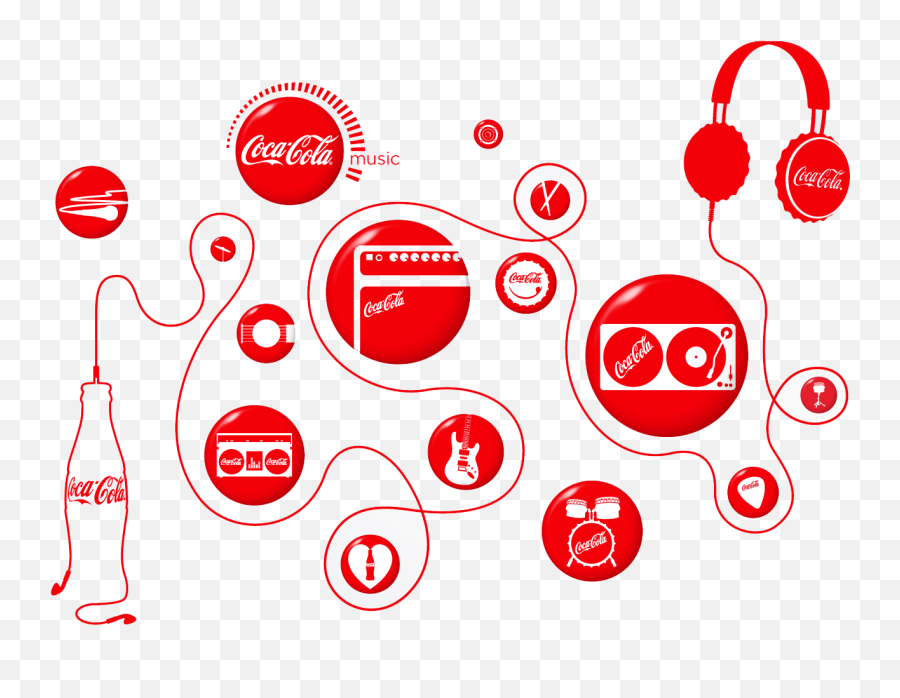 Imc Coke Wasabi By Ckannii On Emaze - Coca Cola Concerts Club Emoji,Coca Cola Marketing Campaign 2015 Emotion