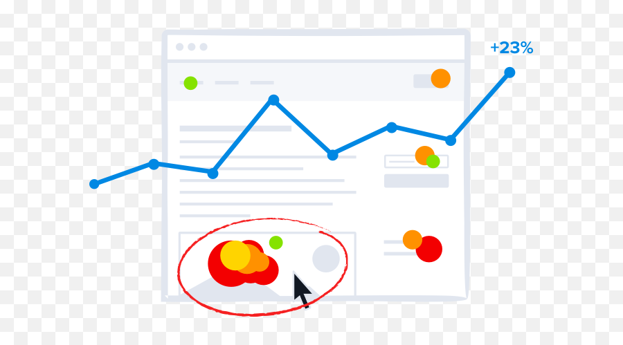 Crazy Egg Features - Heatmap Scrollmap Confetti A Dot Emoji,Heatmap Emotion Flow