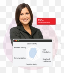 Ai - Transparent Professional Woman Png Emoji,Sao Hr Emotion Effect On Private Chat