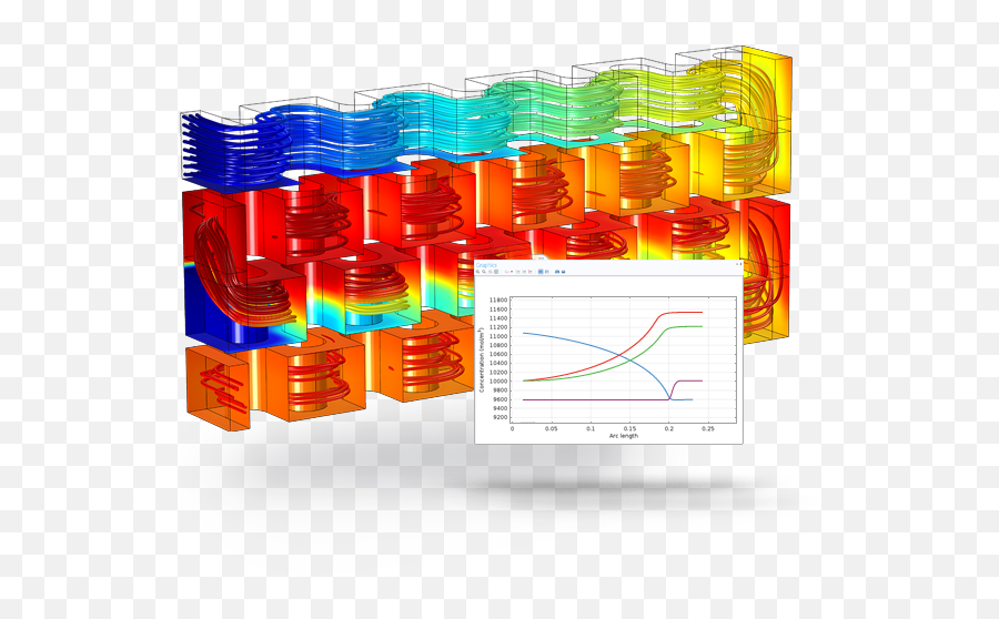 Engineering - Comsol Multiphysics Chemical Engineering Emoji,Emojis Ahegaon