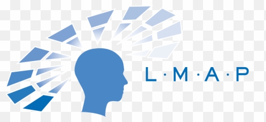 Lmap Assessments Emoji,Character Trait Vs Character Emotions Anchor Chart