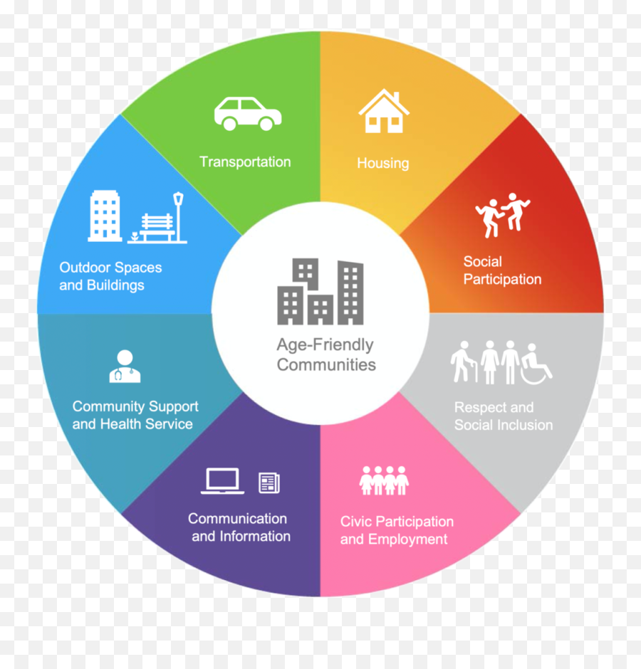 Legacy Research Institute - Effective Change Agent Emoji,Hillsboro Court Emotion