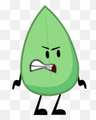 Basil Bftrod Object Shows Community Fandom Emoji,Cartoon Objects Showing Sad Emotions
