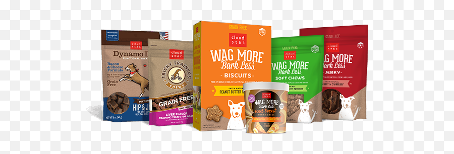 Dog Treats Food With - Product Label Emoji,Dog Emoji Jerky