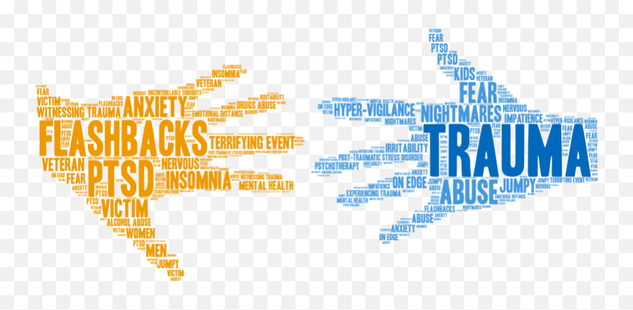 Cbt For Veterans Military - Trauma Wortwolke Emoji,Emotions Uncontrollable Mtbi