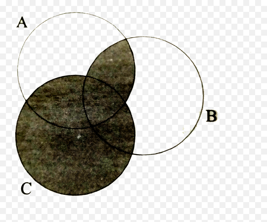 The Venn Diagram Given Below - Dot Emoji,Venn Diagram Comparing Emotions