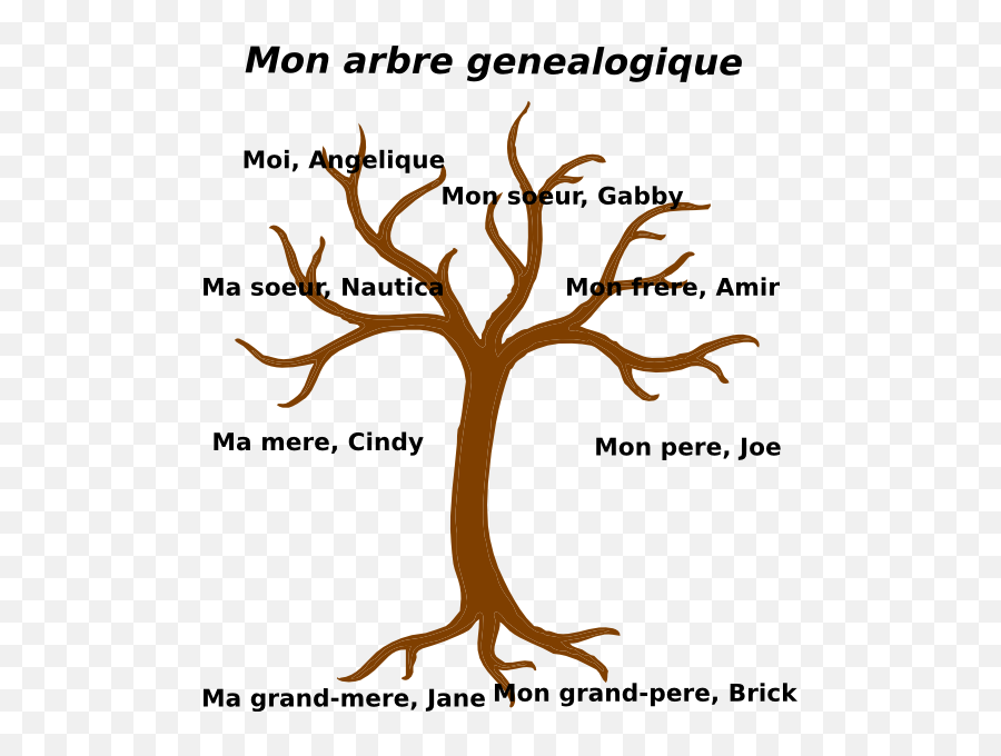 Name Clipart Family Tree Name Family - Tree No Leaves Cartoon Black And White Emoji,Emoji Family Tree