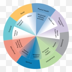 Hidden Heroes - Statistical Graphics Emoji,Wheel Of Time Rand Emotion