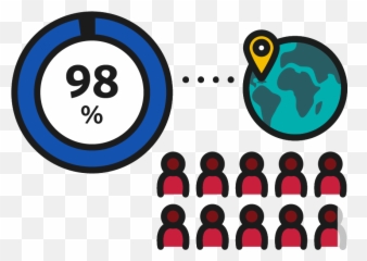 Our Impact - Dot Emoji,Haitian Emoji Facebook