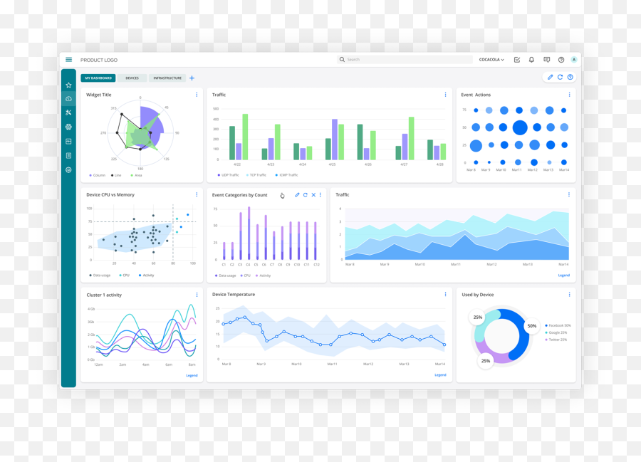 Emotion In Design Creating Products That Customers Will - Statistical Graphics Emoji,Japanese Kanji For Emotions